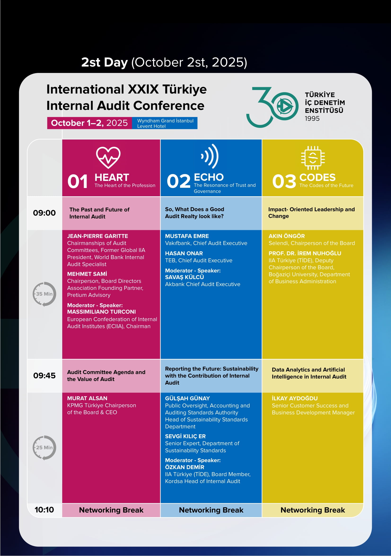 Türkiye İç Denetim Kongresi